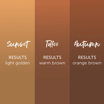 Tina Davies Sunset Brow Kit